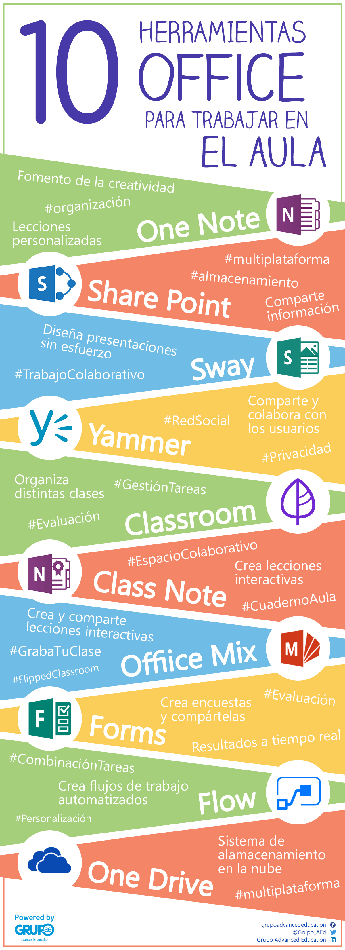 10 herramientas Office para usar en el aula 
